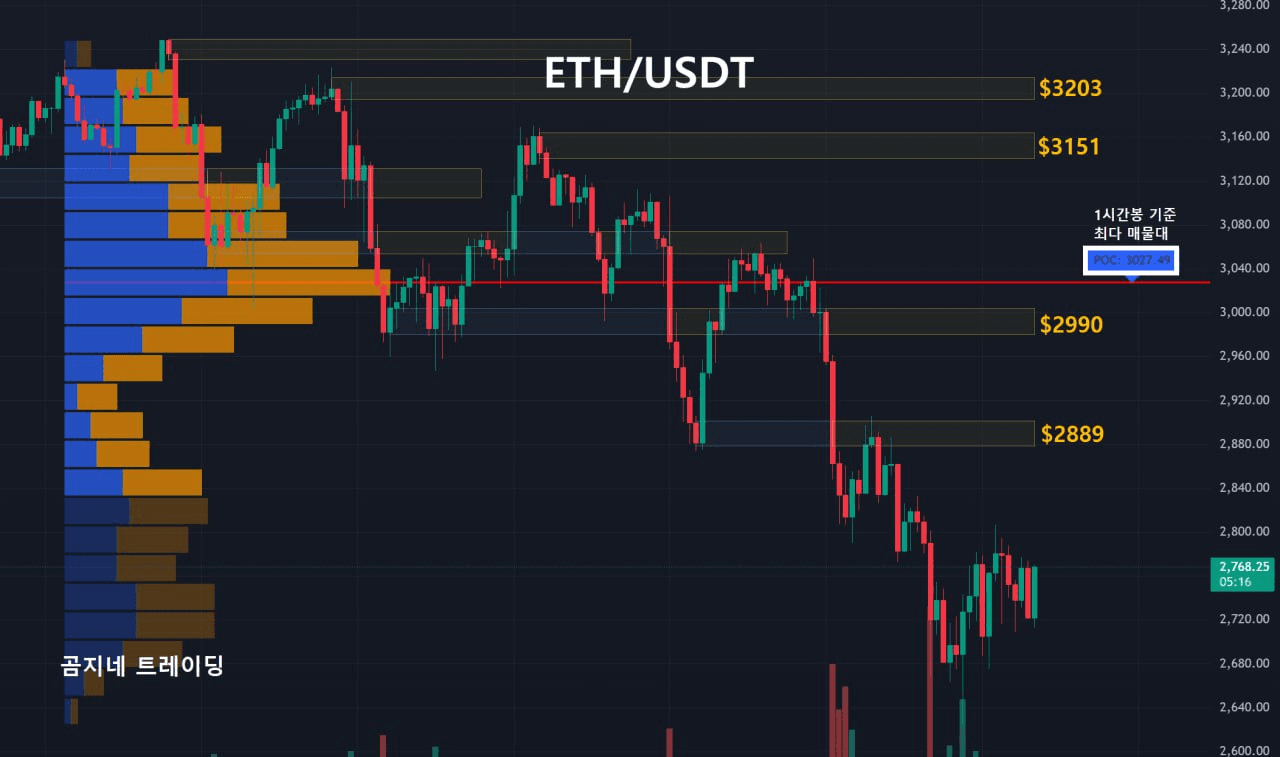 oddstrading2/52123/6127487072655313962