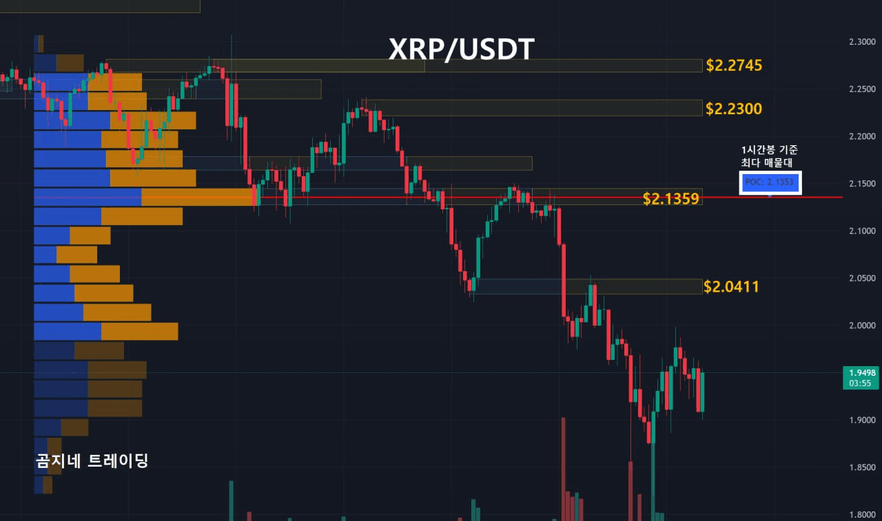 oddstrading2/52124/6127487072655313963