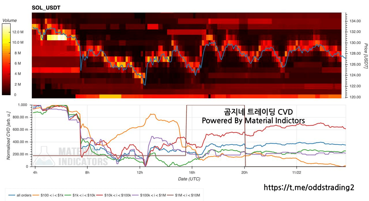 oddstrading2/52136/6127487072655314085
