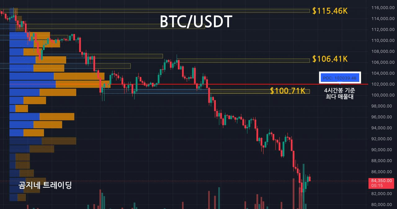 oddstrading2/52137/6127487072655314087