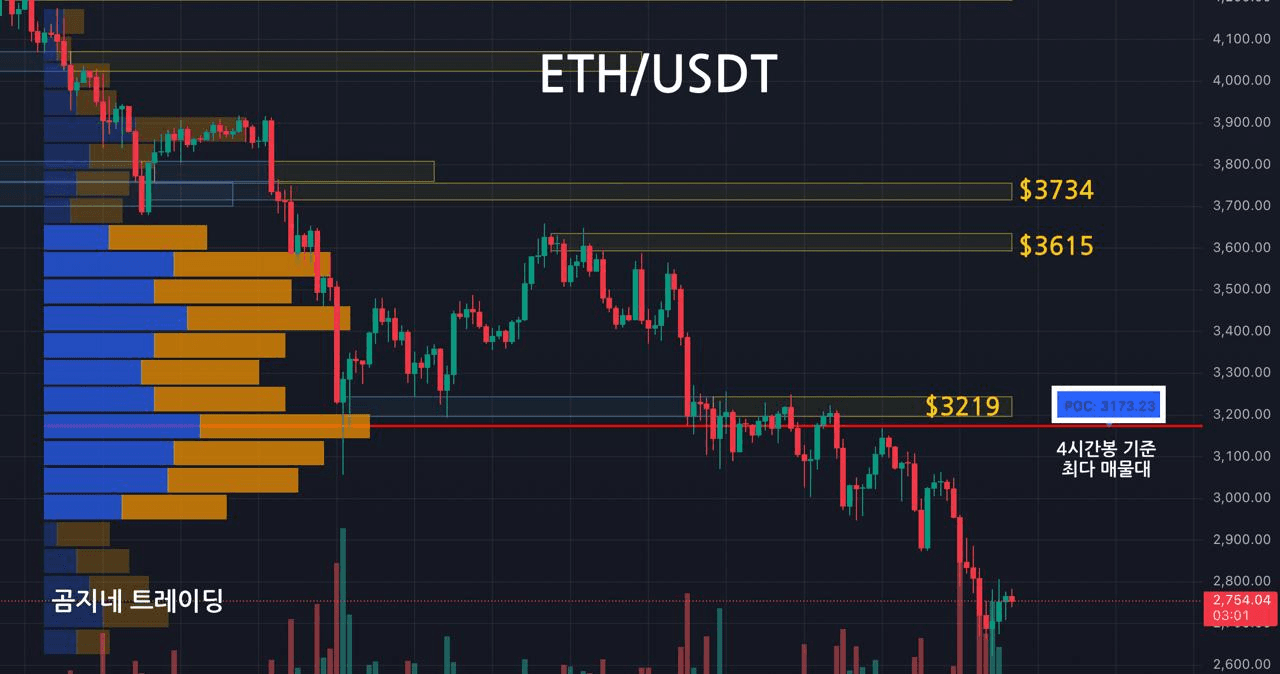 oddstrading2/52138/6127487072655314089