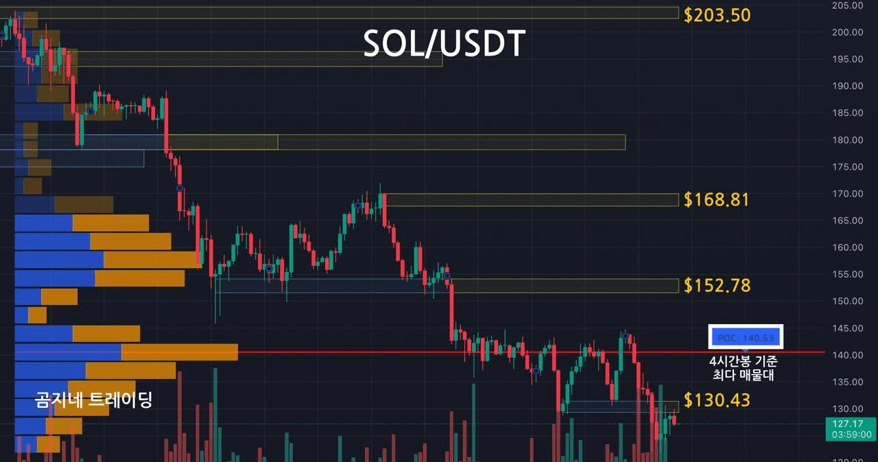 oddstrading2/52140/6127487072655314093