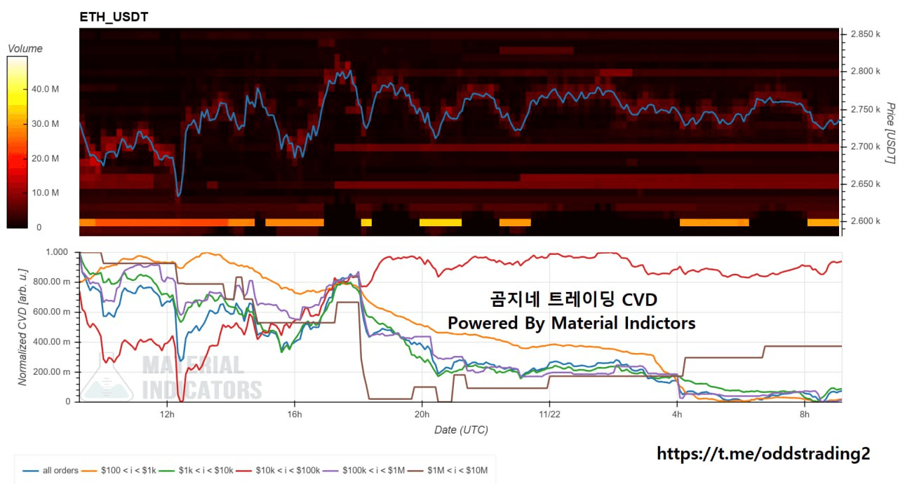 oddstrading2/52151/6129738872468999141
