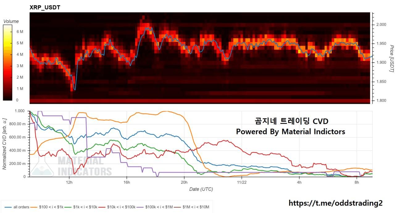 oddstrading2/52152/6129738872468999142