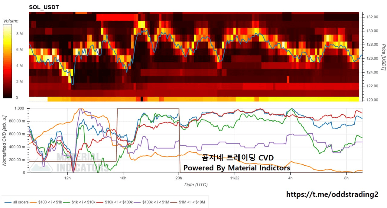 oddstrading2/52153/6129738872468999143