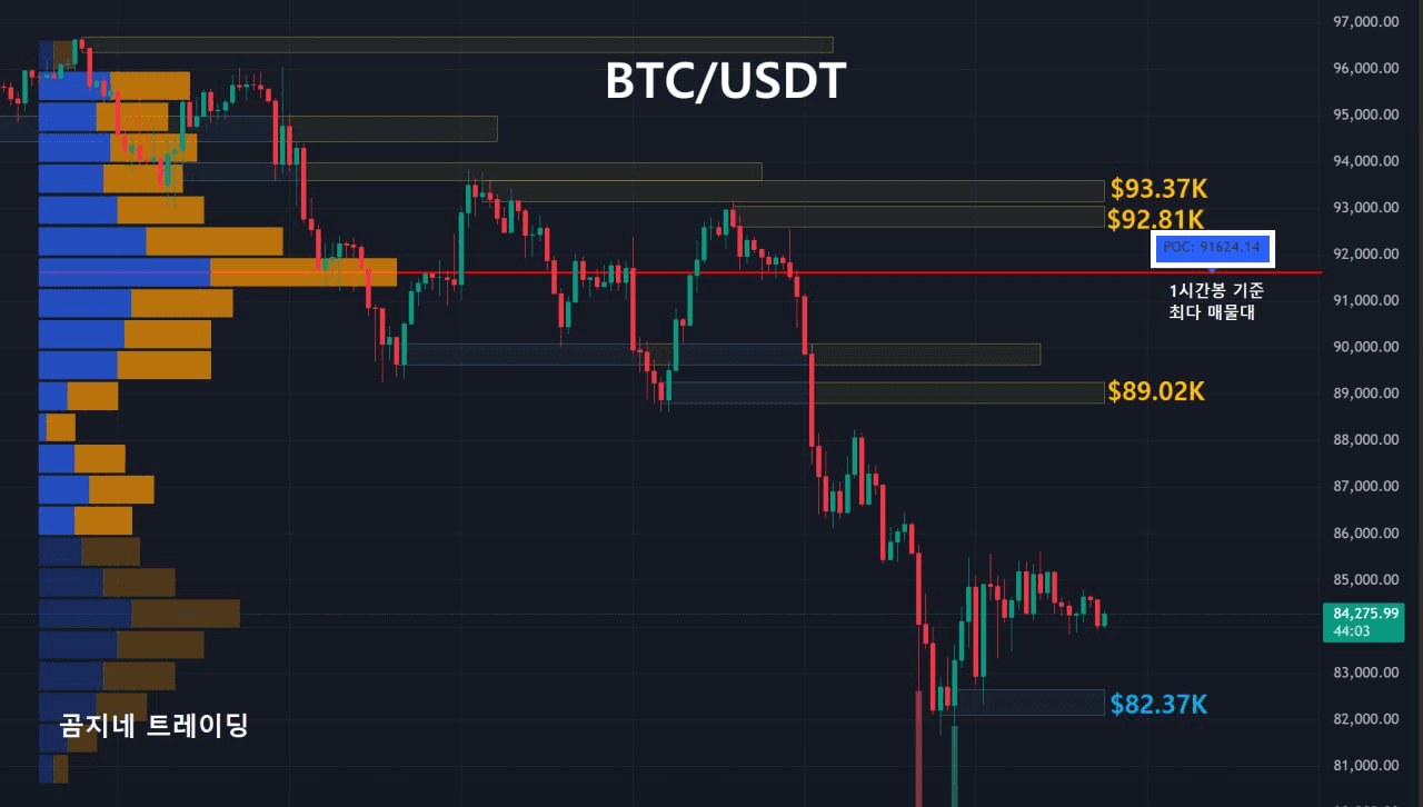 oddstrading2/52154/6129738872468999146