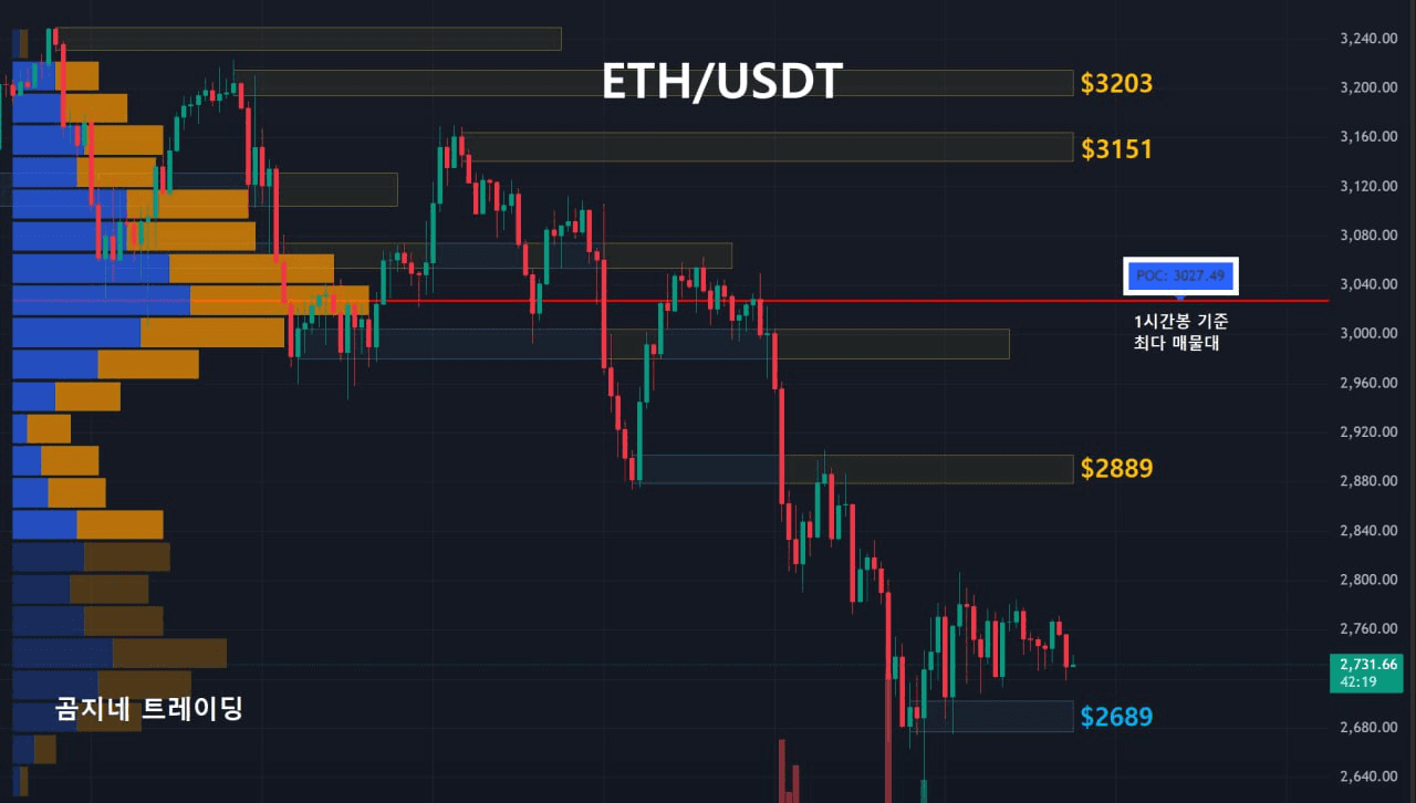 oddstrading2/52155/6129738872468999147
