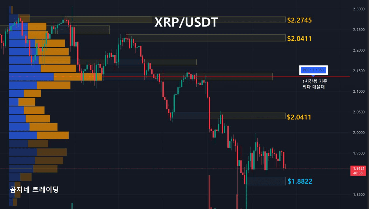 oddstrading2/52156/6129738872468999148