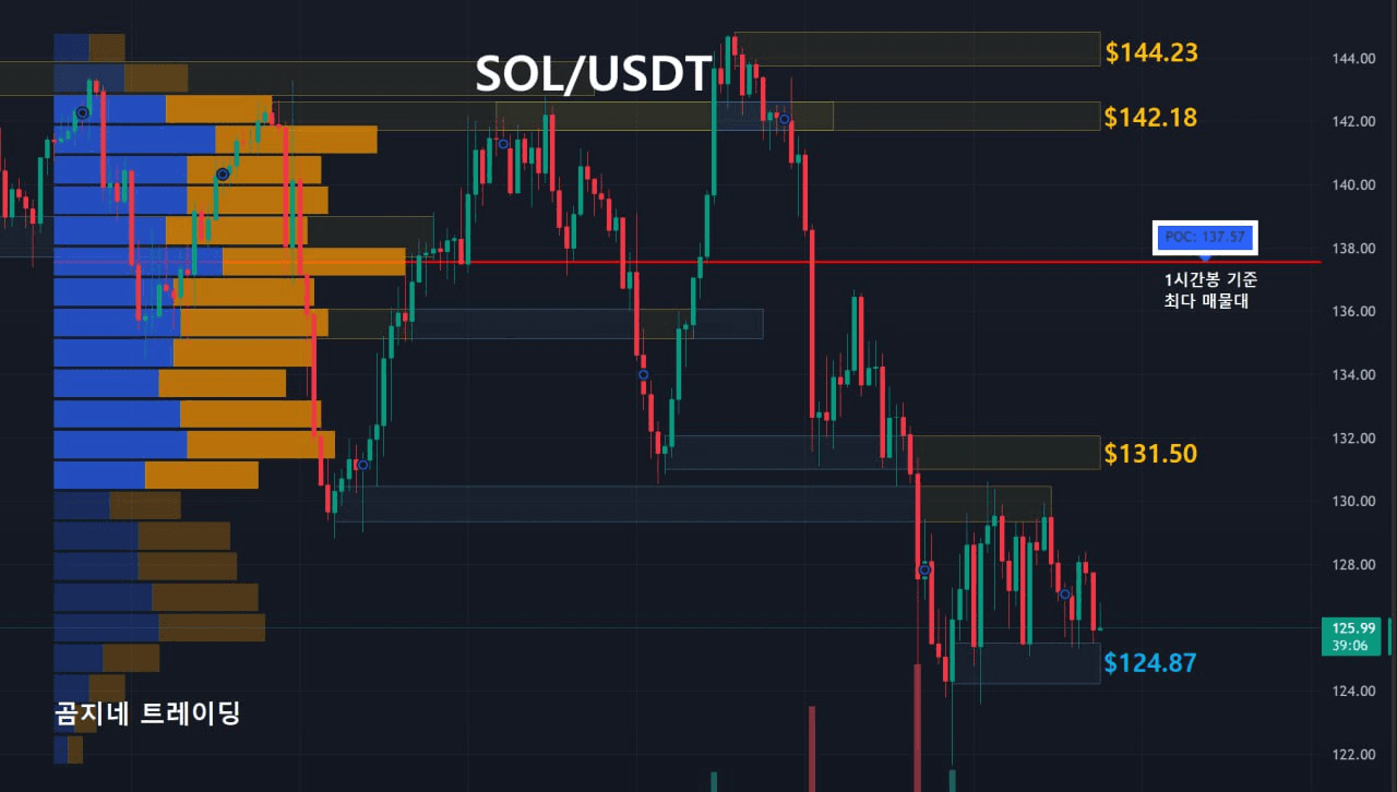 oddstrading2/52157/6129738872468999149