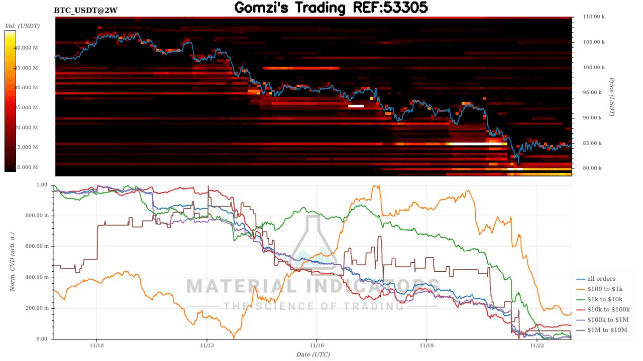 oddstrading2/52171/5843816070576278411