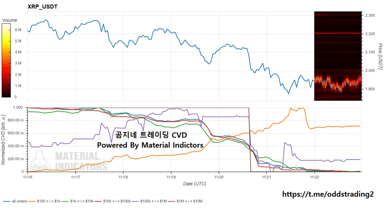 oddstrading2/52177/6129740809499250005