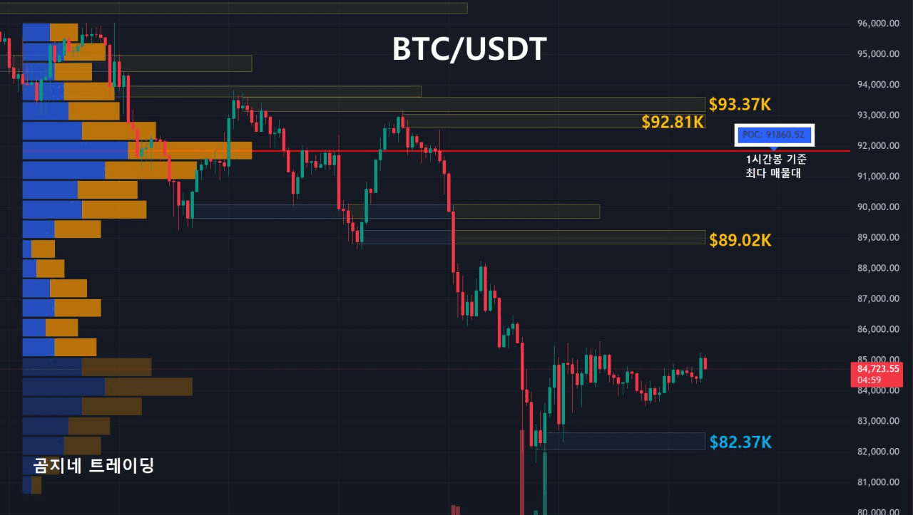 oddstrading2/52179/6129740809499250010