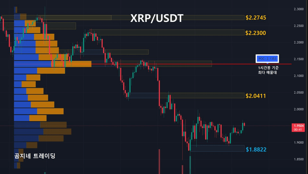 oddstrading2/52181/6129740809499250016