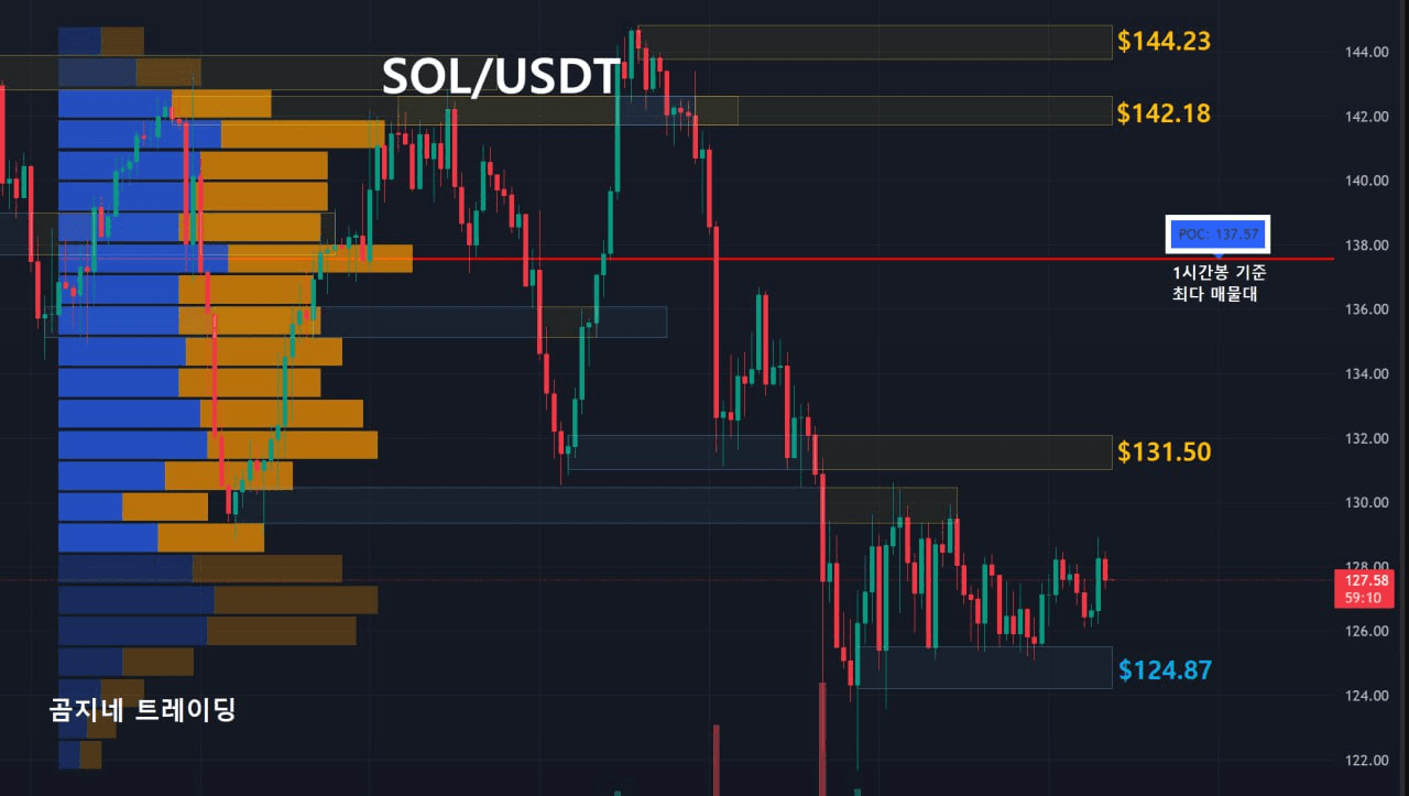 oddstrading2/52182/6129740809499250017