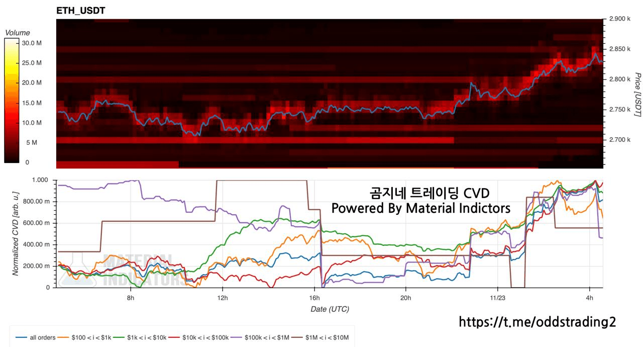 oddstrading2/52192/6129740809499250273