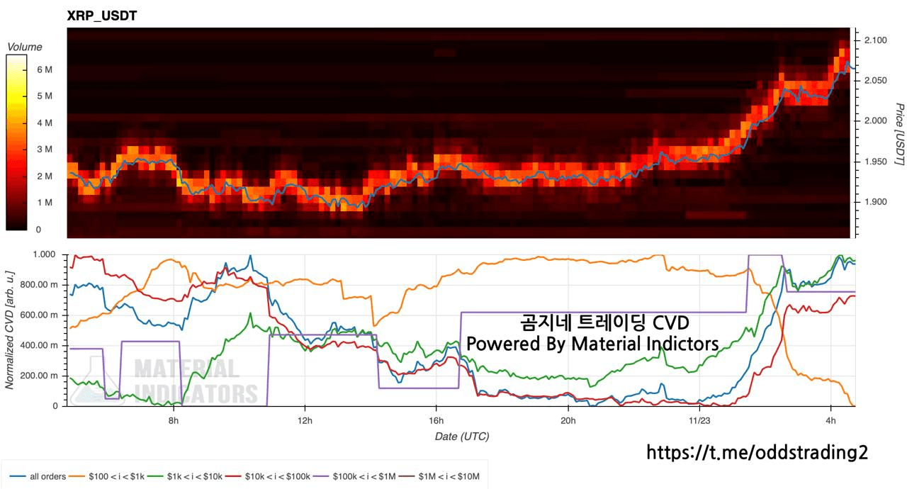 oddstrading2/52193/6129740809499250275