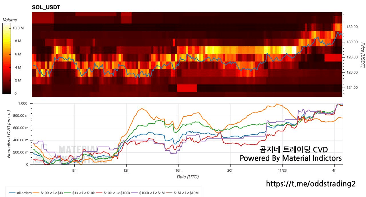 oddstrading2/52194/6129740809499250279