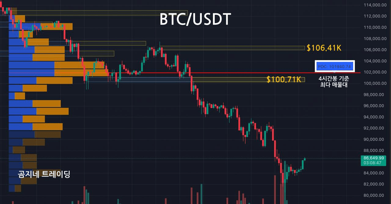 oddstrading2/52195/6131992609312934657