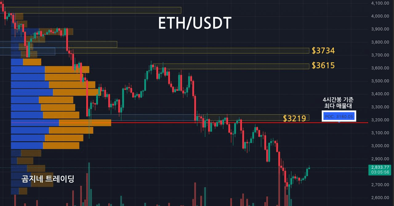 oddstrading2/52196/6131992609312934658