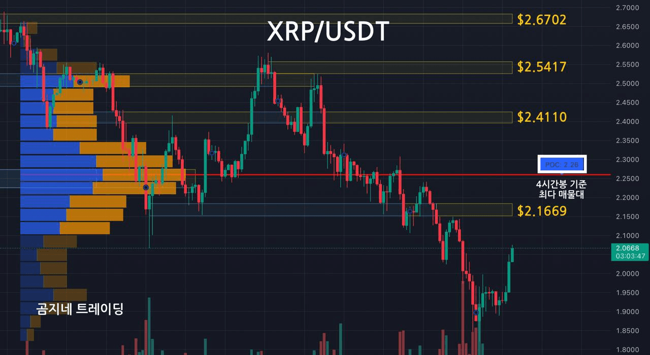 oddstrading2/52197/6131992609312934661