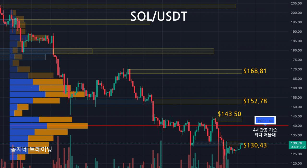 oddstrading2/52198/6131992609312934664