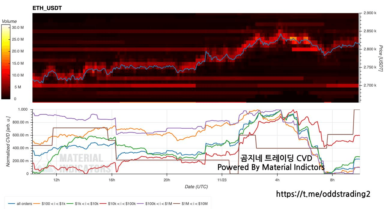 oddstrading2/52209/6131992609312935019