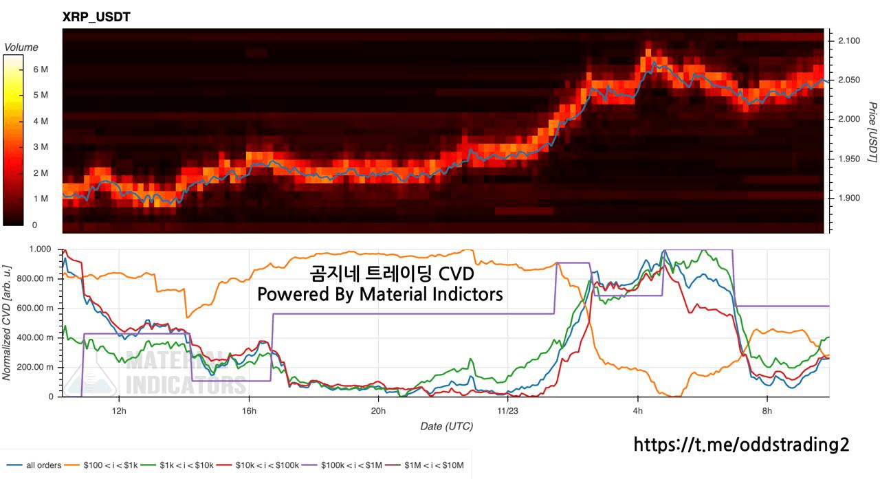 oddstrading2/52210/6131992609312935020