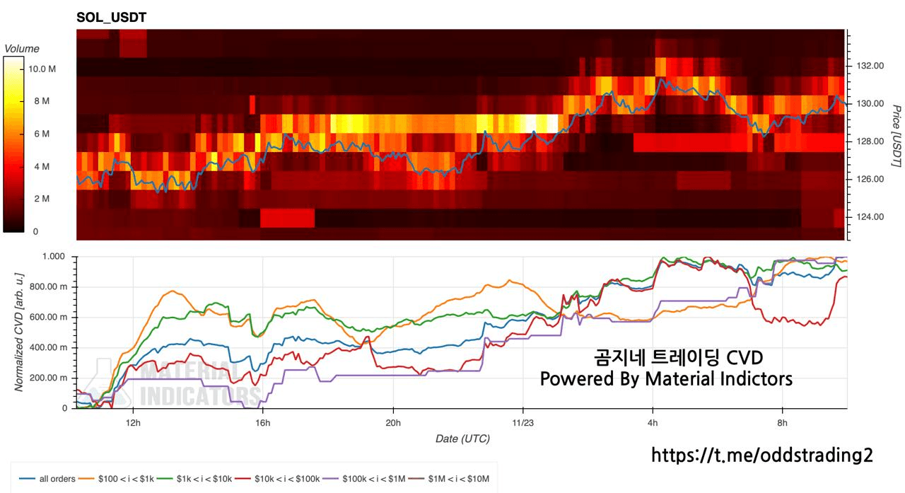 oddstrading2/52211/6131992609312935021