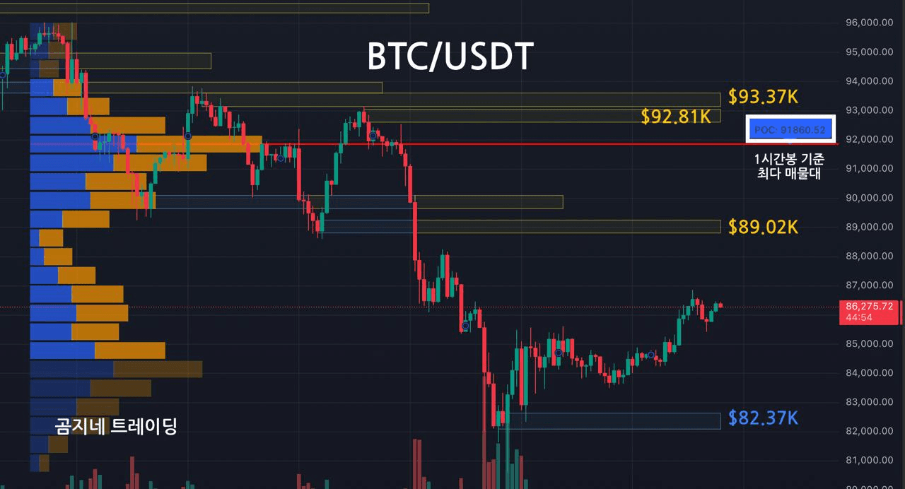 oddstrading2/52212/6131992609312935028