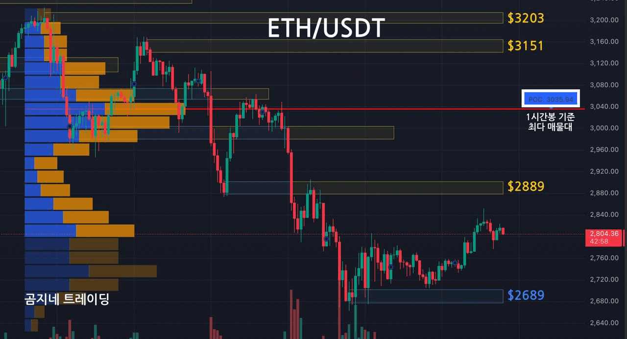 oddstrading2/52213/6131992609312935031