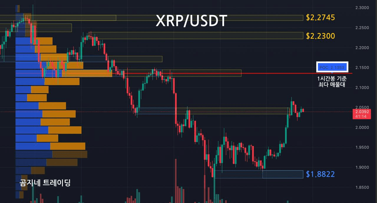 oddstrading2/52214/6131992609312935033