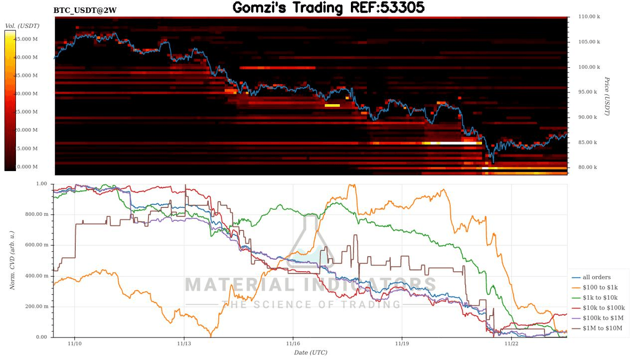 oddstrading2/52220/5843682016057035712