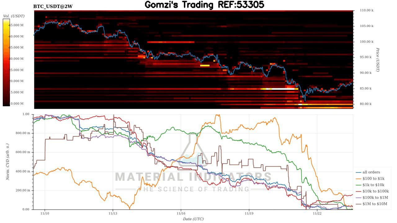 oddstrading2/52221/5843682016057035762
