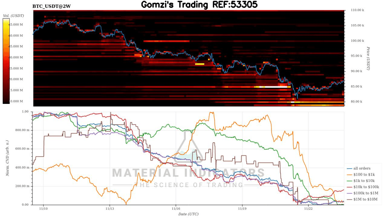 oddstrading2/52222/5843682016057035775