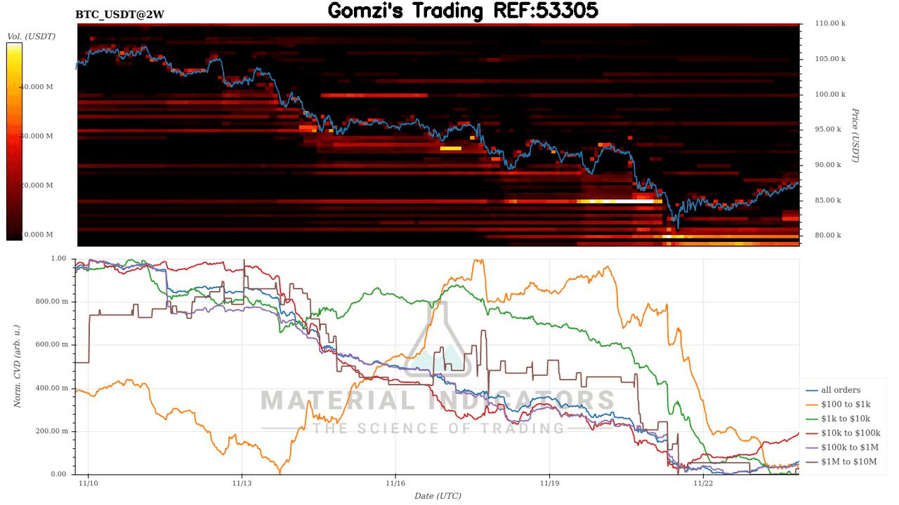 oddstrading2/52229/5845933815870721050