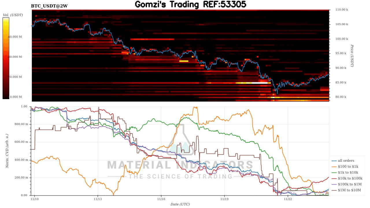 oddstrading2/52231/5845933815870721089