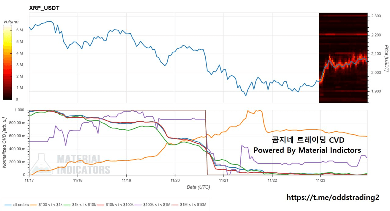 oddstrading2/52237/6134193896016251698