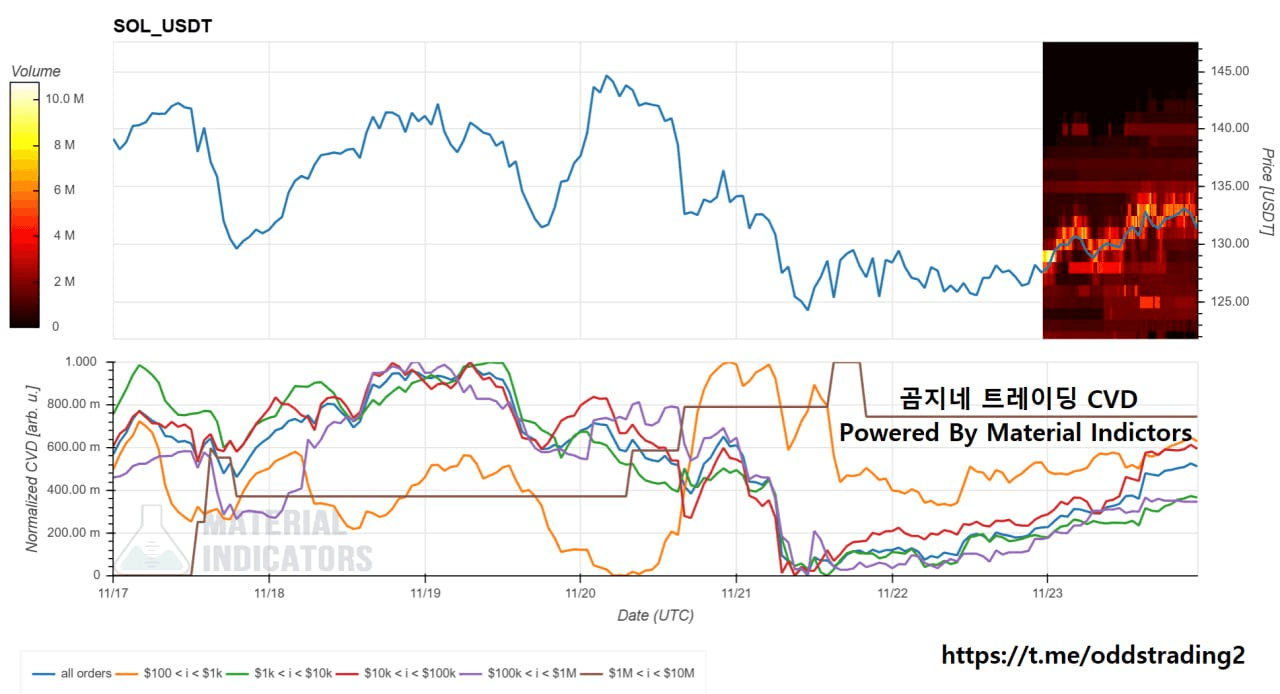 oddstrading2/52238/6134193896016251699