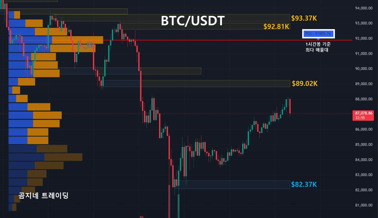 oddstrading2/52239/6134193896016251700