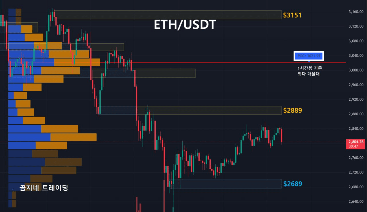 oddstrading2/52240/6134193896016251701
