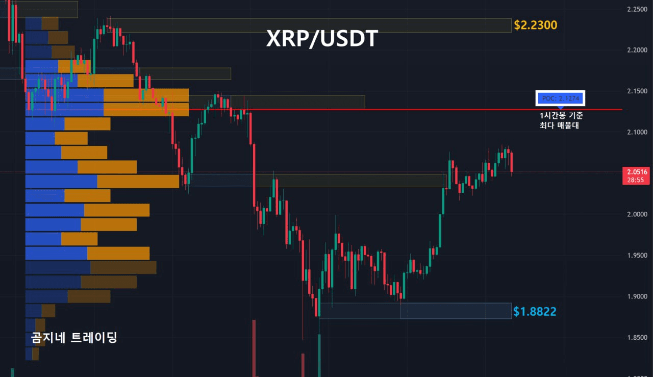 oddstrading2/52241/6134193896016251702