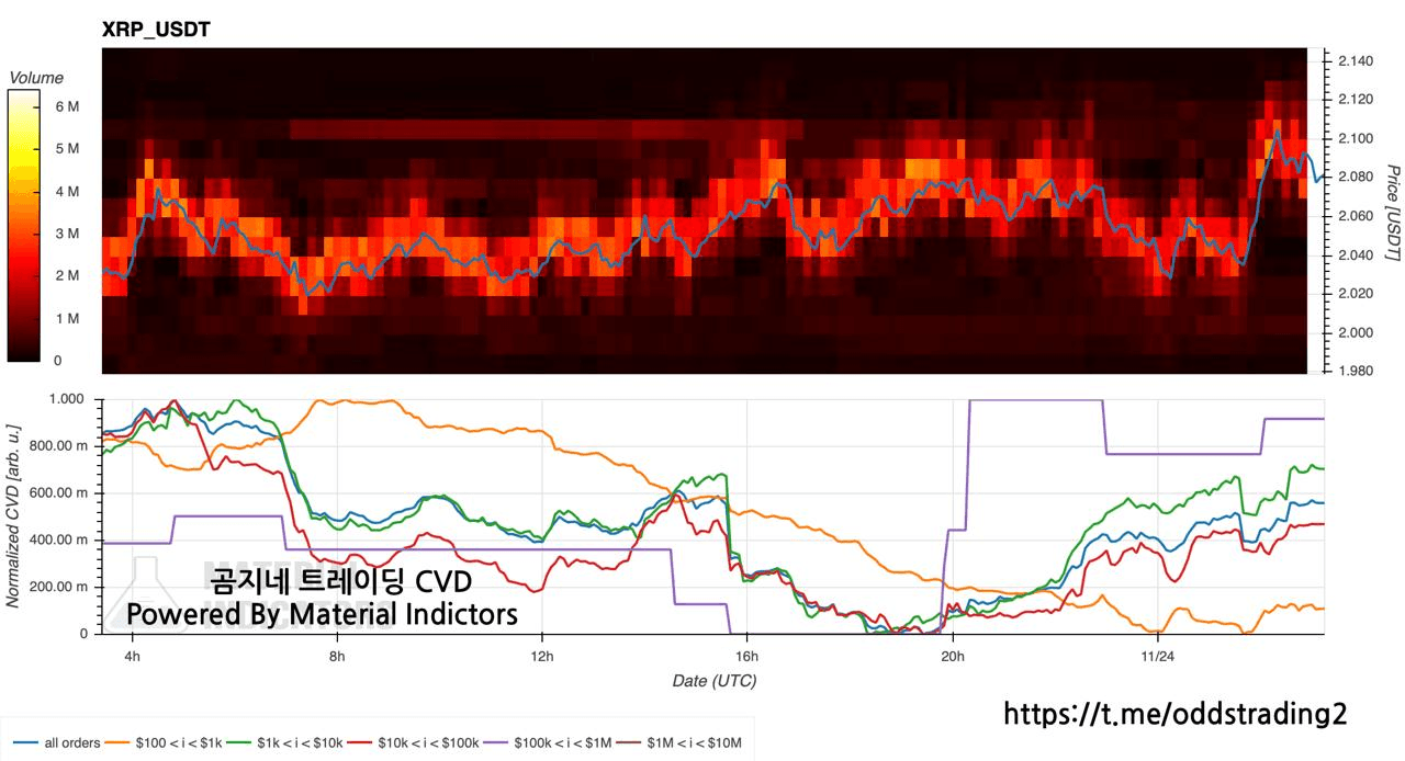 oddstrading2/52252/6134193896016251827