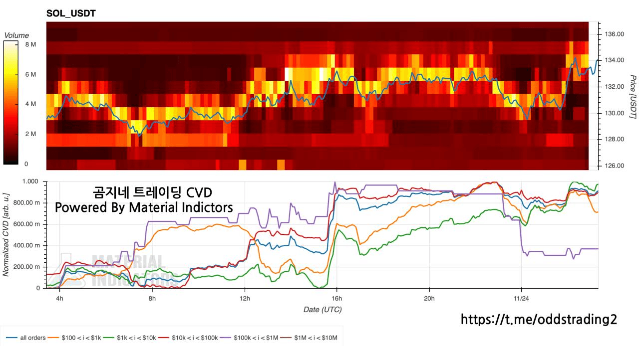 oddstrading2/52253/6134193896016251828