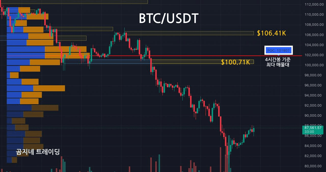 oddstrading2/52254/6134193896016251830