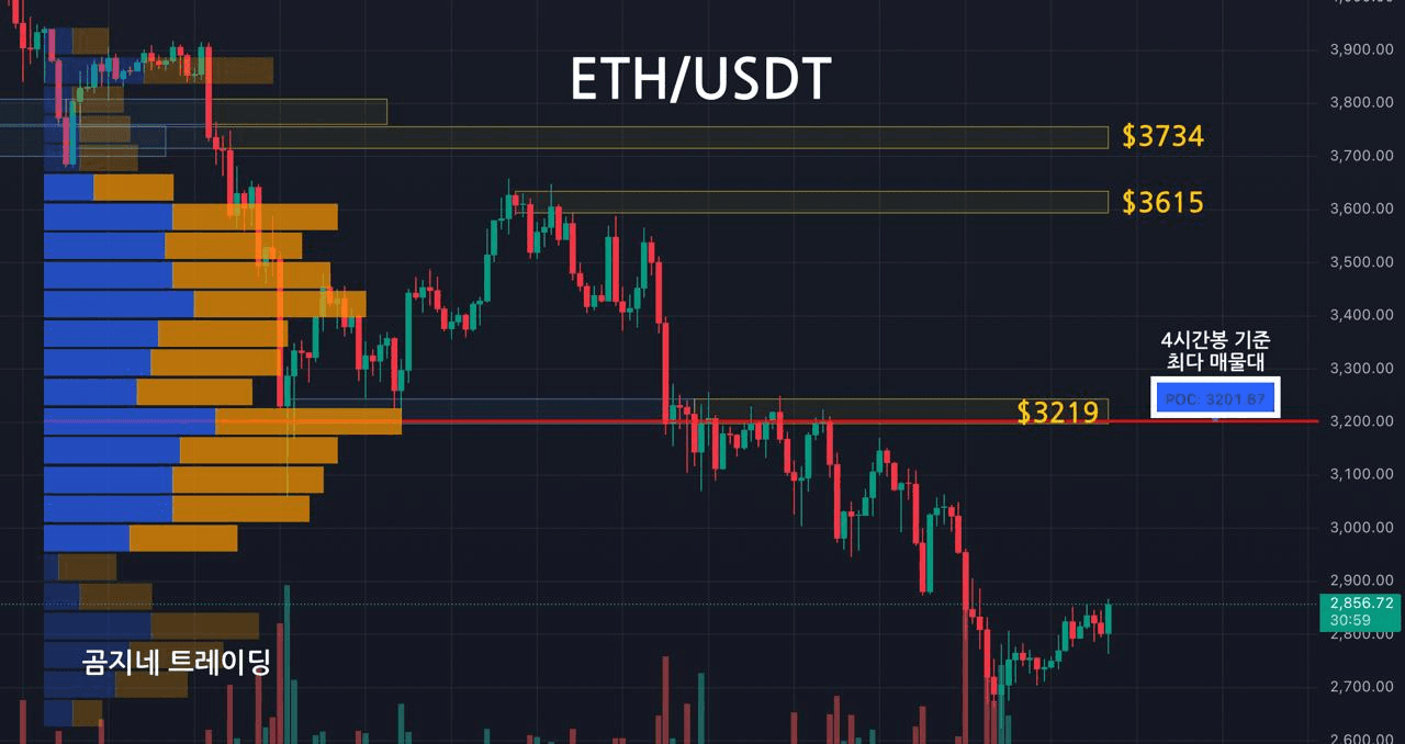 oddstrading2/52255/6134193896016251831