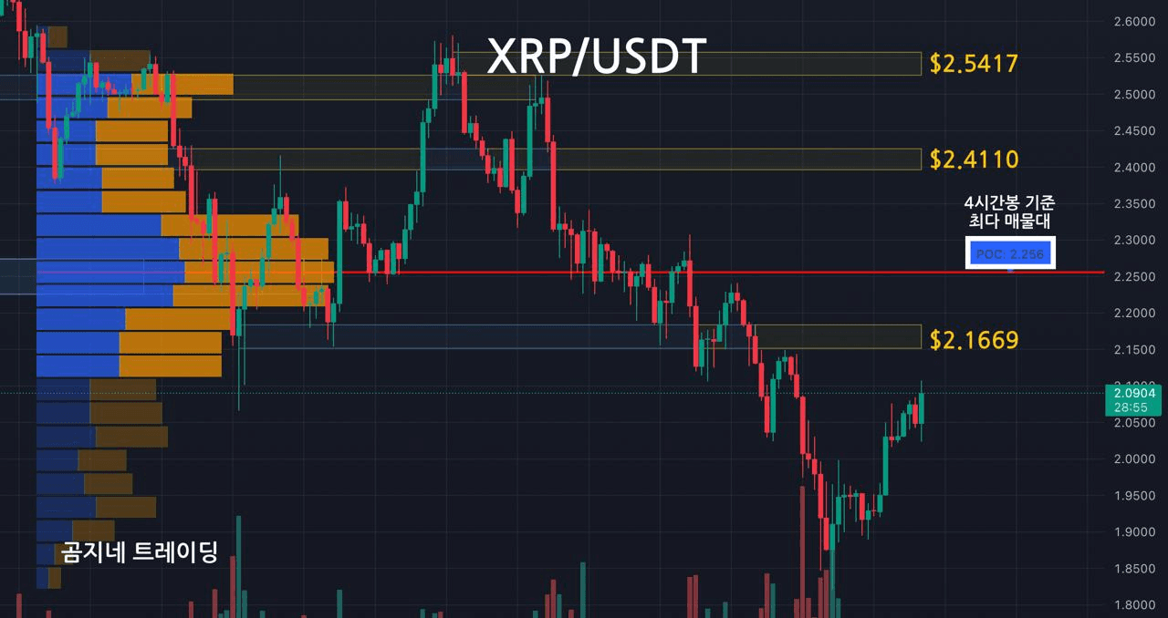 oddstrading2/52256/6134193896016251834