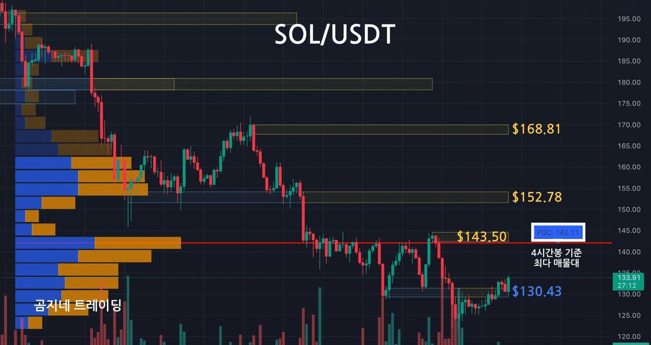 oddstrading2/52257/6134193896016251835