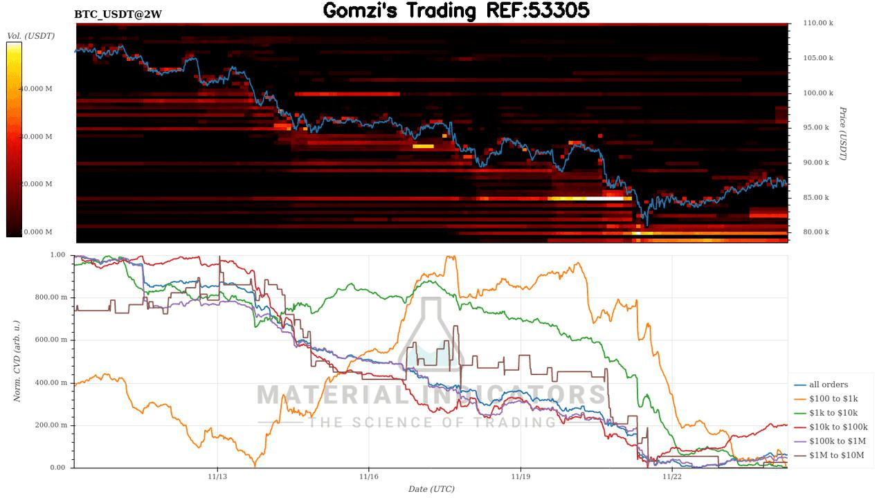oddstrading2/52261/5845933815870721177