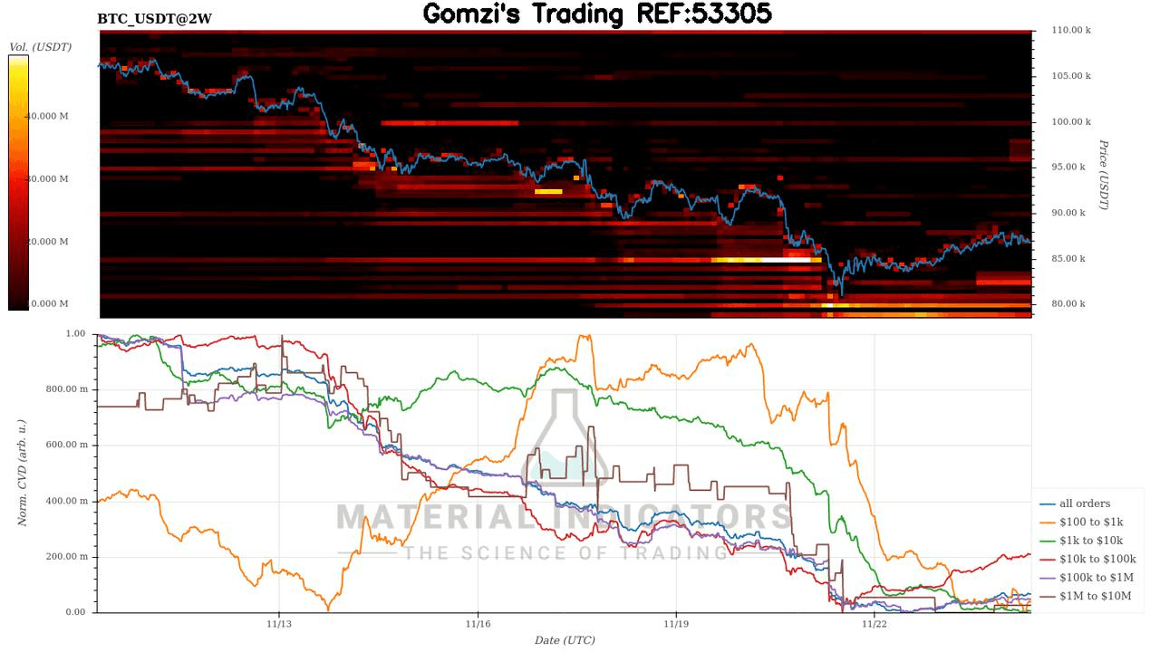 oddstrading2/52263/5845933815870721236