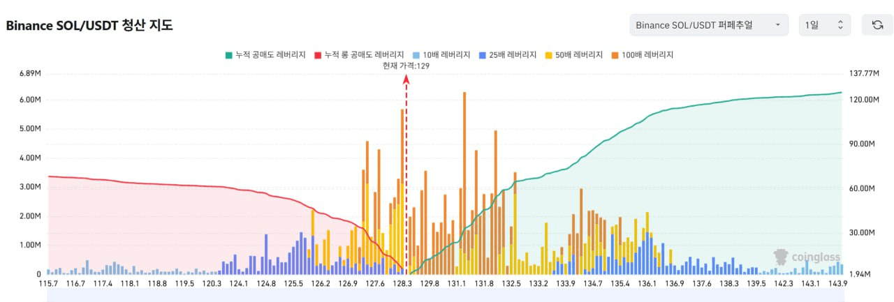 oddstrading2/52268/6134193896016252019